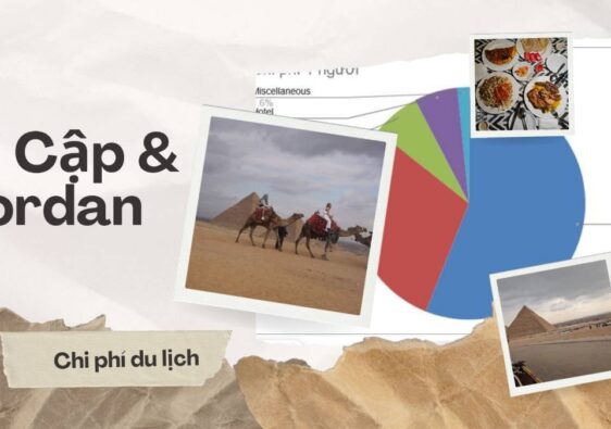 Chi phí du lịch Ai Cập
